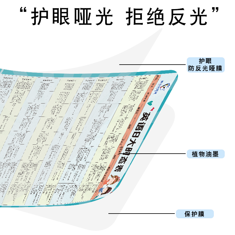 极速小学初中英语动词不规则变z化表大全词汇语法训练挂图墙贴纸