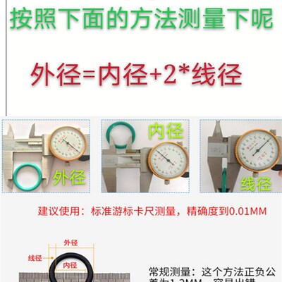 o型圈线径5mm(粗细)大全橡胶密封圈外径15360o形胶丁晴油封