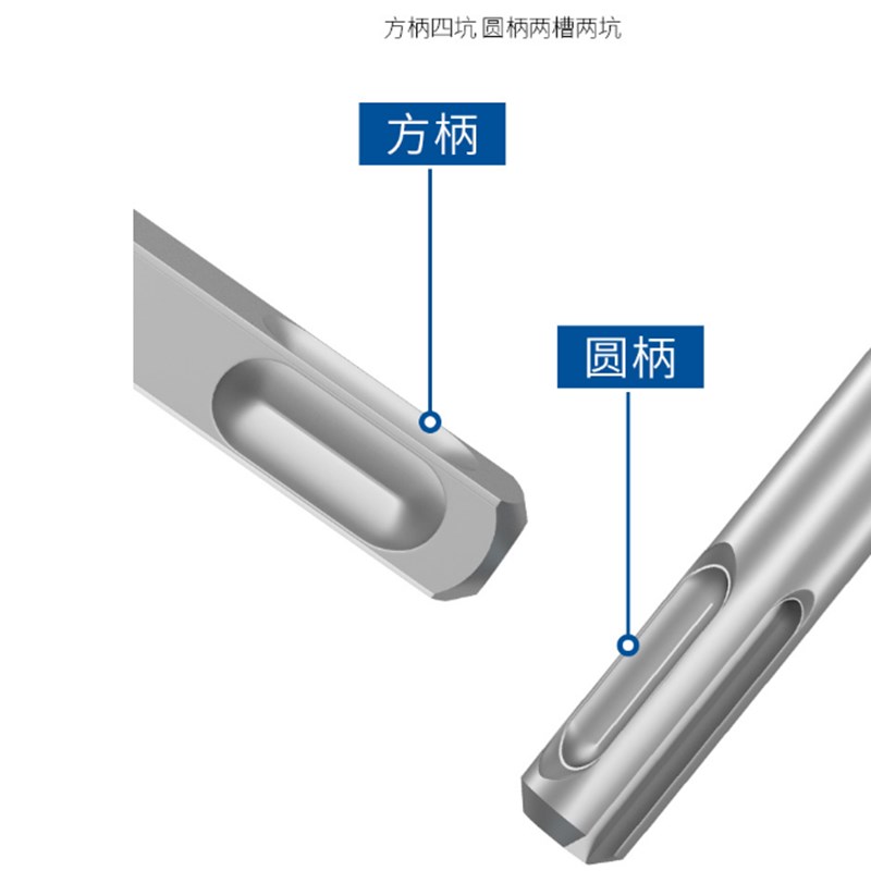 6.5冲击钻头混k凝土方柄四坑圆柄两坑两槽过墙电镐头电锤凿子