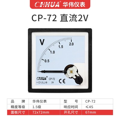 华伟CP-72电压表直流50V100V150V250V300V450V500V1000V 72X72mm