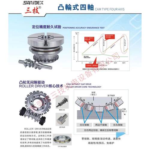 热销数控分度头滚子凸轮式转台分度盘H回转工作台加工中心四轴数