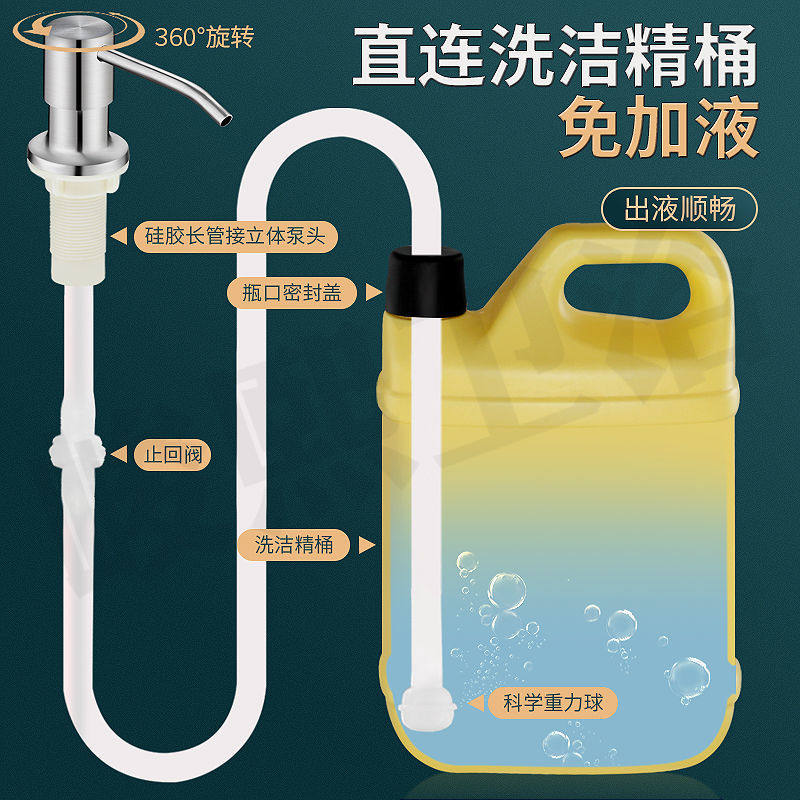现货速发厨房04不锈钢皂液器水槽洗涤剂大力泵头延长管洗洁精按压