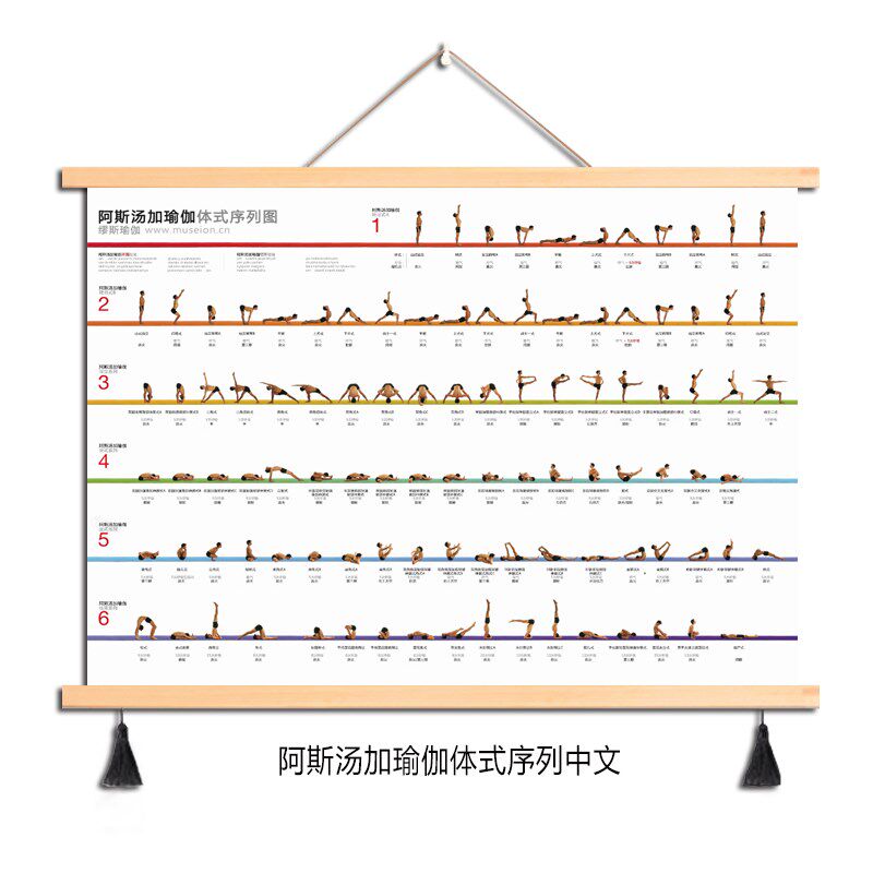 现货速发阿斯汤加瑜伽体式序列图动作姿势装饰画瑜伽动作分解海报