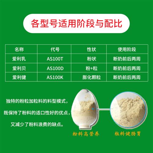 极速/AS100W粉加粒 乳B猪教槽料(开口料) 一包起拍