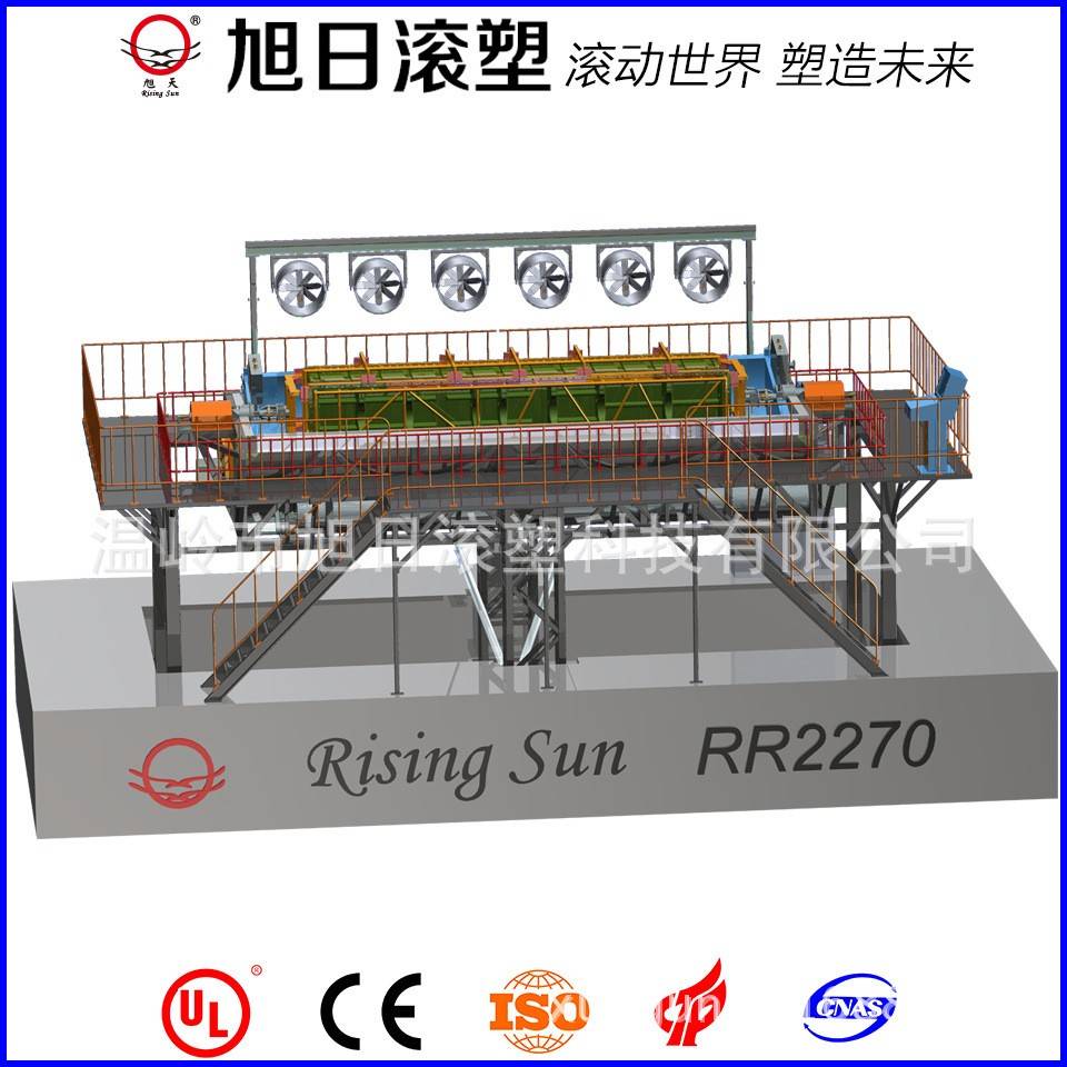 温岭旭日摇摆式热气循环滚塑机 船艇游艇模具 游乐船生产设备