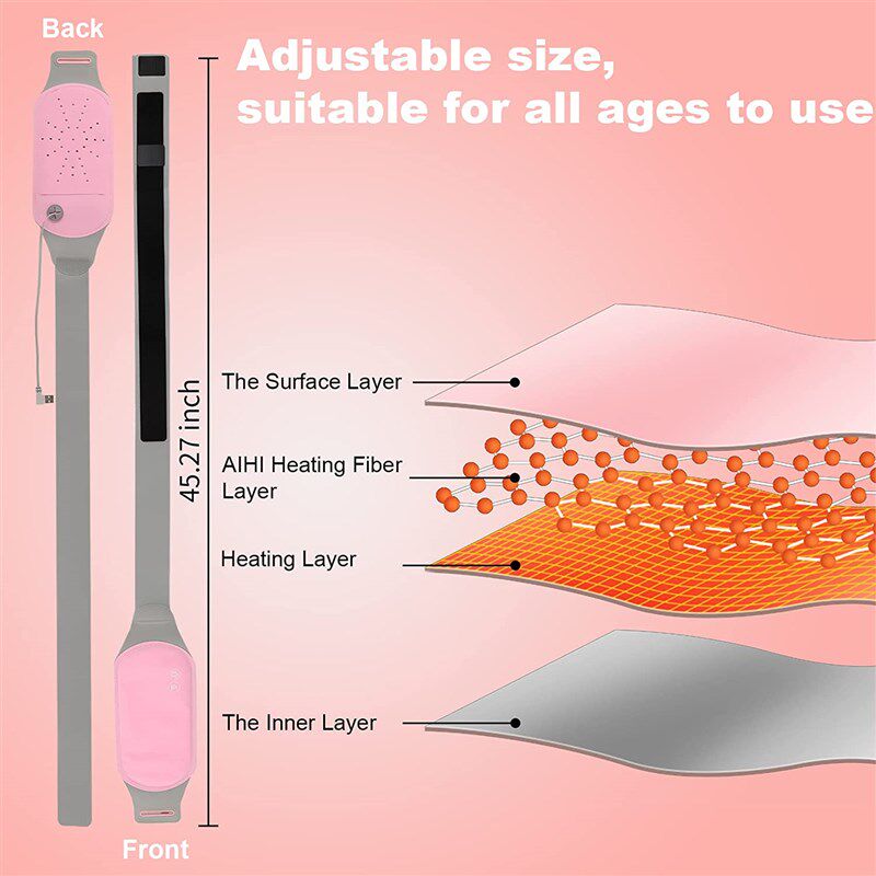极速Washable Menstrual Colica MassagGer Menstrual Colic Peri