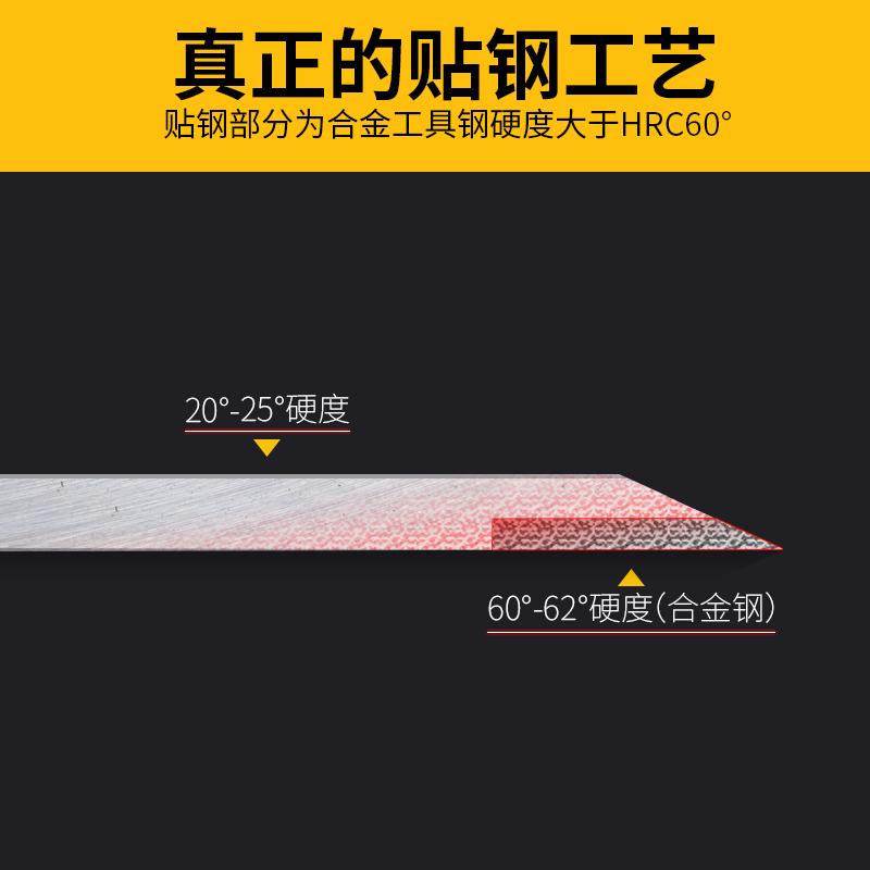 极速金马牌木工刨子老刨子 刨刀刀片 刨刃 手工M刨 鲁班刨铁38 51