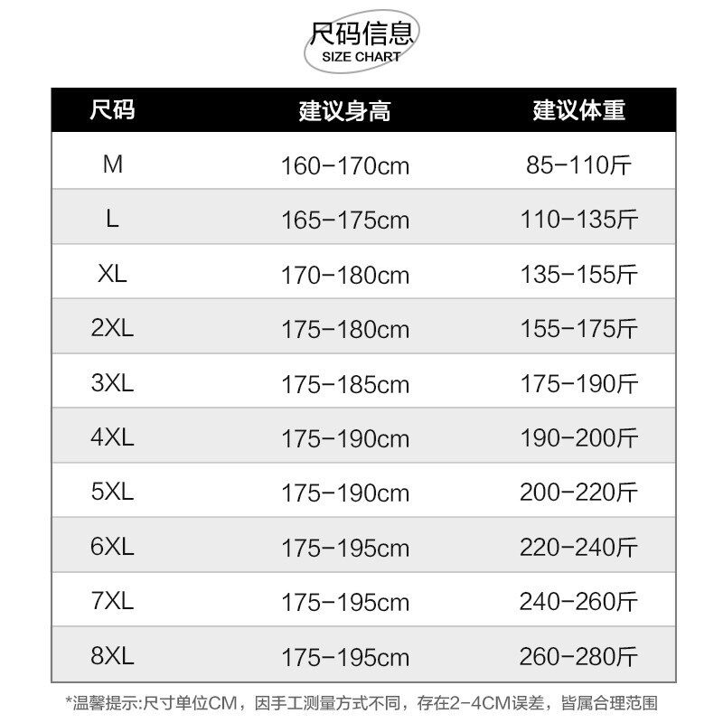 新品新款大d码男裤春季加肥加大码男装简约宽松男装运动裤直筒休