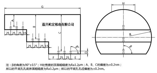 纵波检验柱面对比试块(材料7A09-T6) GB/T6519-2000
