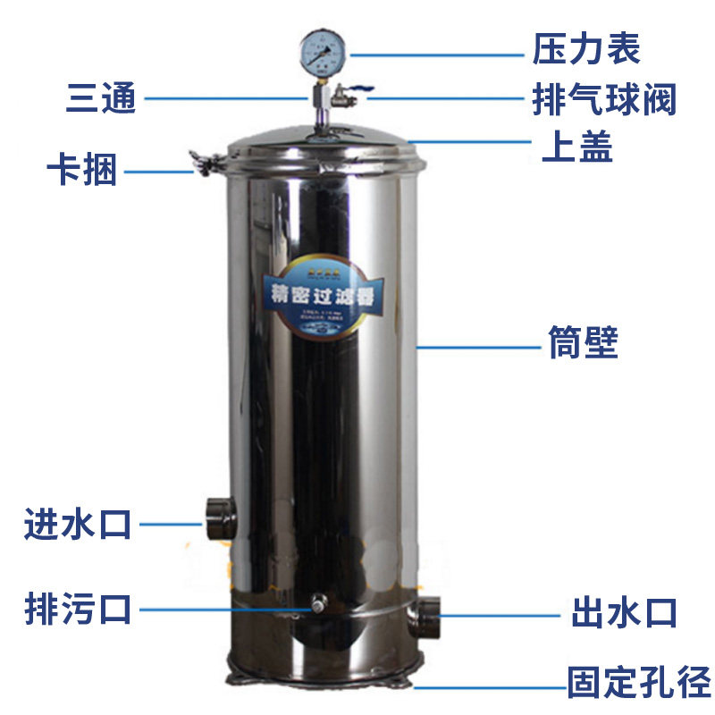 极速304不锈钢精密过滤器v地下水井水自来水大流量净水器滤芯袋式