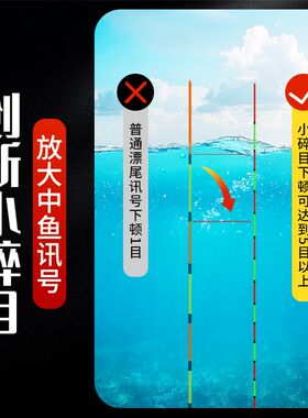 极速福翼鱼漂高灵敏轻p口鲫鱼漂小碎目野钓漂浮抗走水醒目纳米浅