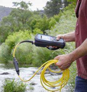 HACH 哈希 HQ1110便携式pH/ORP单参数分析仪 LEV015.80.1110A