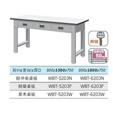 天钢TANKO耐磨工作桌WBT-5203F 横三抽屉白色耐磨桌面