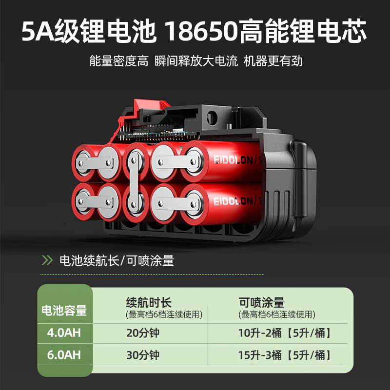 热销便捷高压无气喷涂机乳胶漆多功能锂电涂料喷漆枪X神器小型高