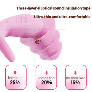 Ear Insulati Sleeping 極速1pair Spiral Sound Siliconen Plugs