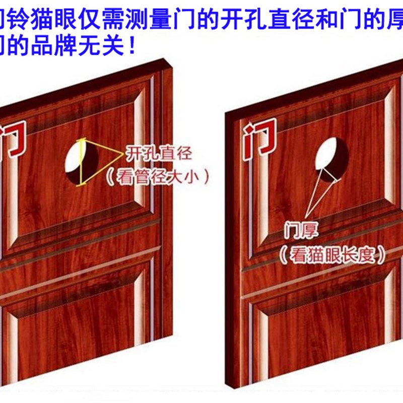 极速老式春天盼盼加厚防盗门16全铜猫眼带后L盖 25高清大视角长门
