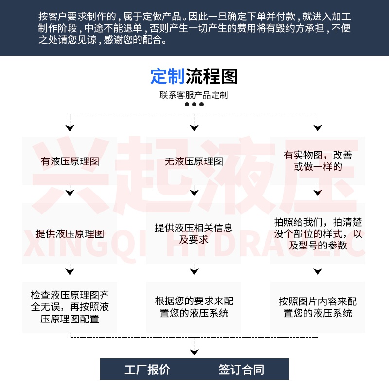 极速40吨双向定做油缸p支撑高压支压力机折弯I液压打包机50吨缸机