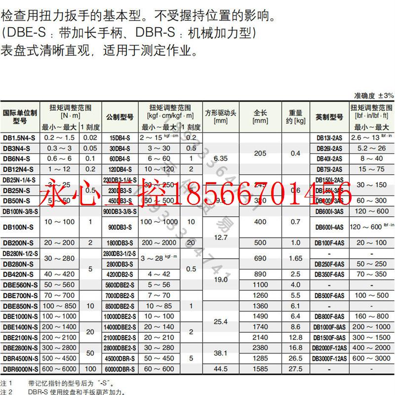 极速议价东日表盘扭力扭矩扳手15DB4 3y0DB4 60DB4 120DB4 230DB3