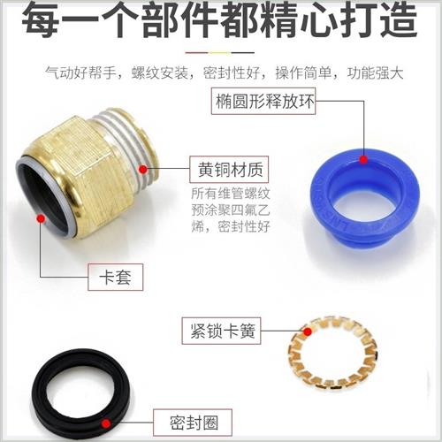 极速快插弯头 气h动3/81分2分气管内丝PC直通通变3分4分接管气泵