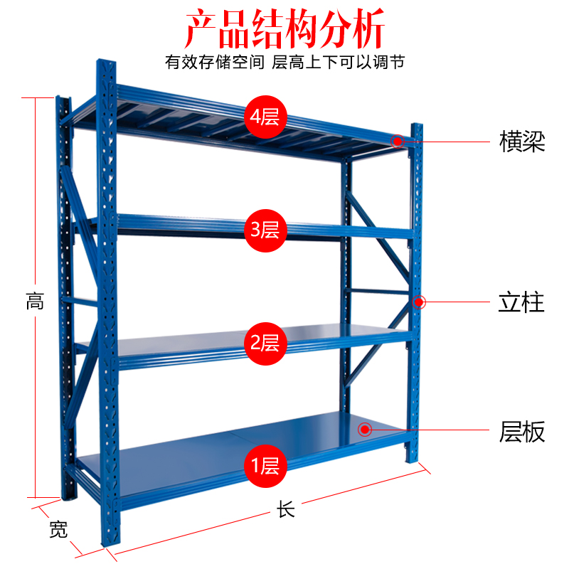 极速加厚仓库仓储货架p置物架多层库房重型货物架家用多功能展示