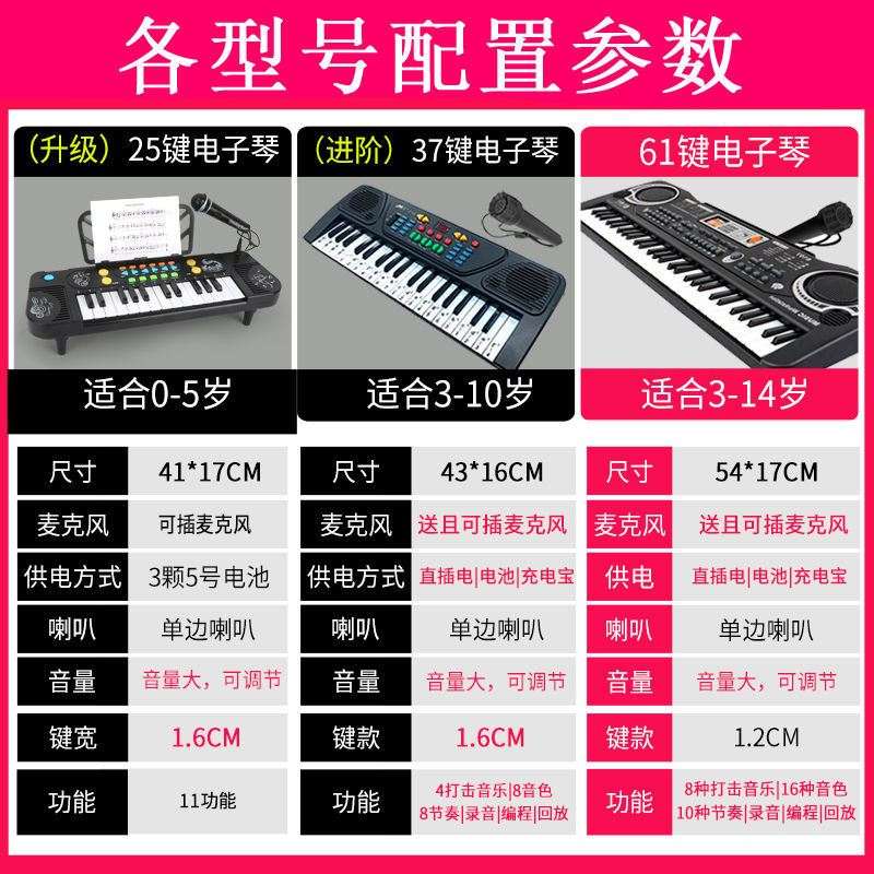 极速电子琴2021新款初学者成年小型学生37键小孩钢琴Y儿童自学神