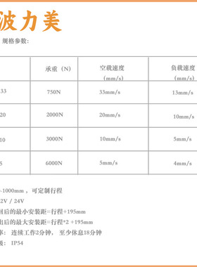 12V5毫米每秒50mm行程6000N智能电动沙发推杆直流电动推杆