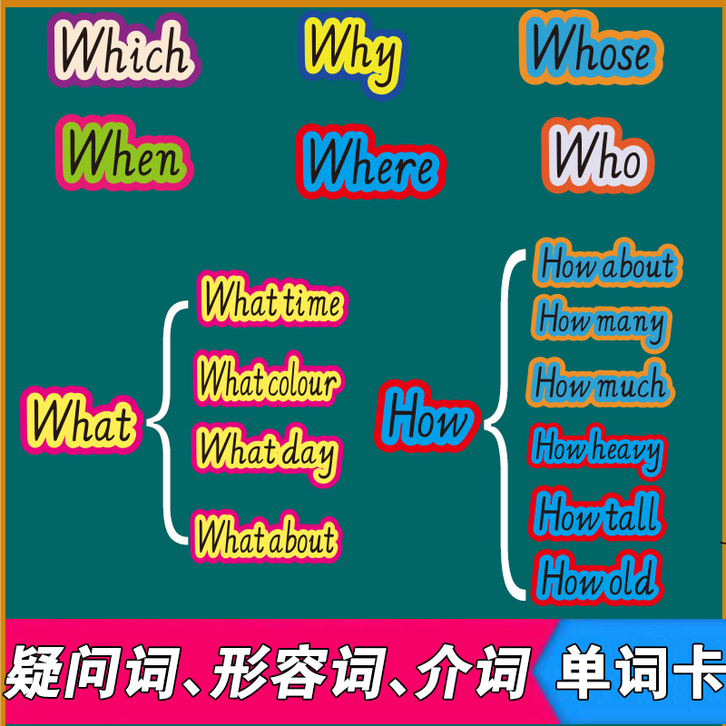 速发小学英语教具疑问词单词卡板教师黑词贴英文形容词比较板介词