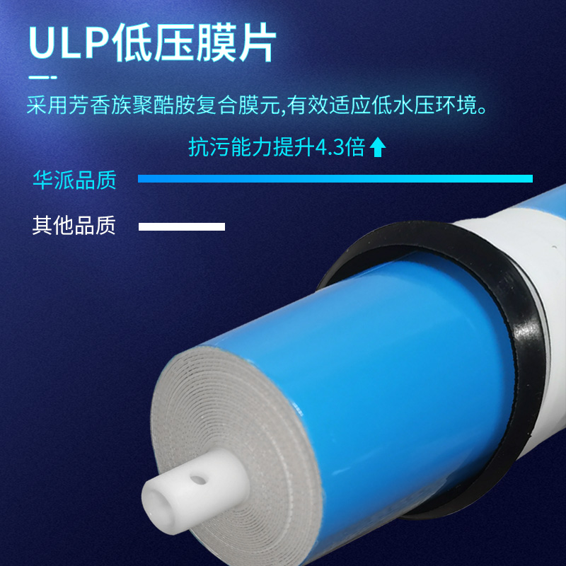 家用净水器ReO反渗透膜过滤芯直饮600G加仑过滤膜净水器通用滤芯