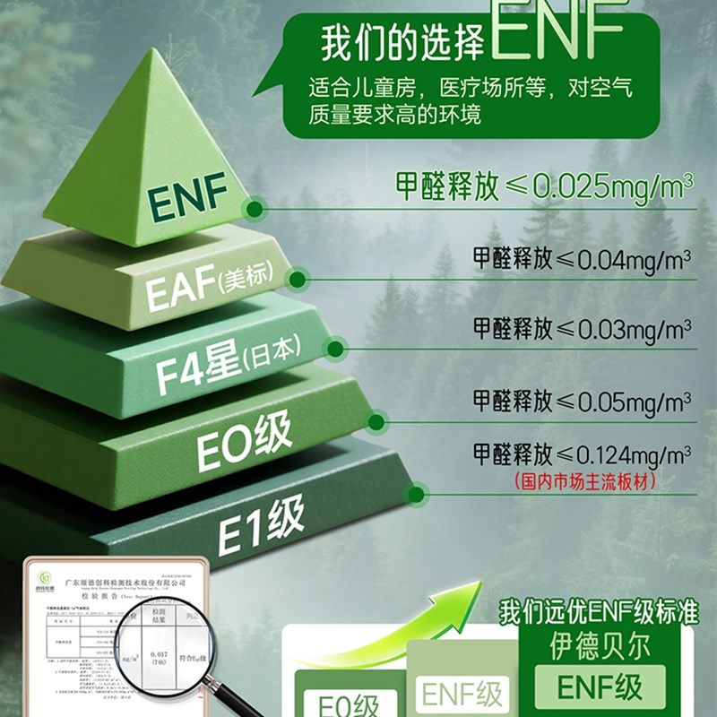 【国补15%】edbe收纳篮奶油风enf浴室柜陶瓷一体盆卫生间洗手漱台