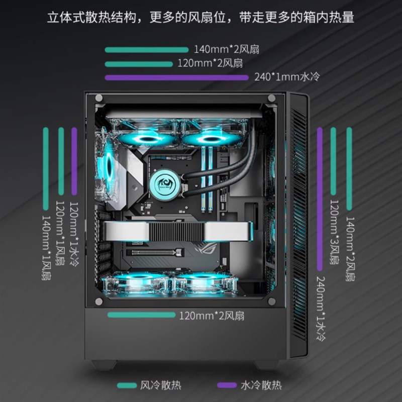 长城K26Df 防尘侧透水冷静音机箱ATX大板台式机DIY电脑主机箱