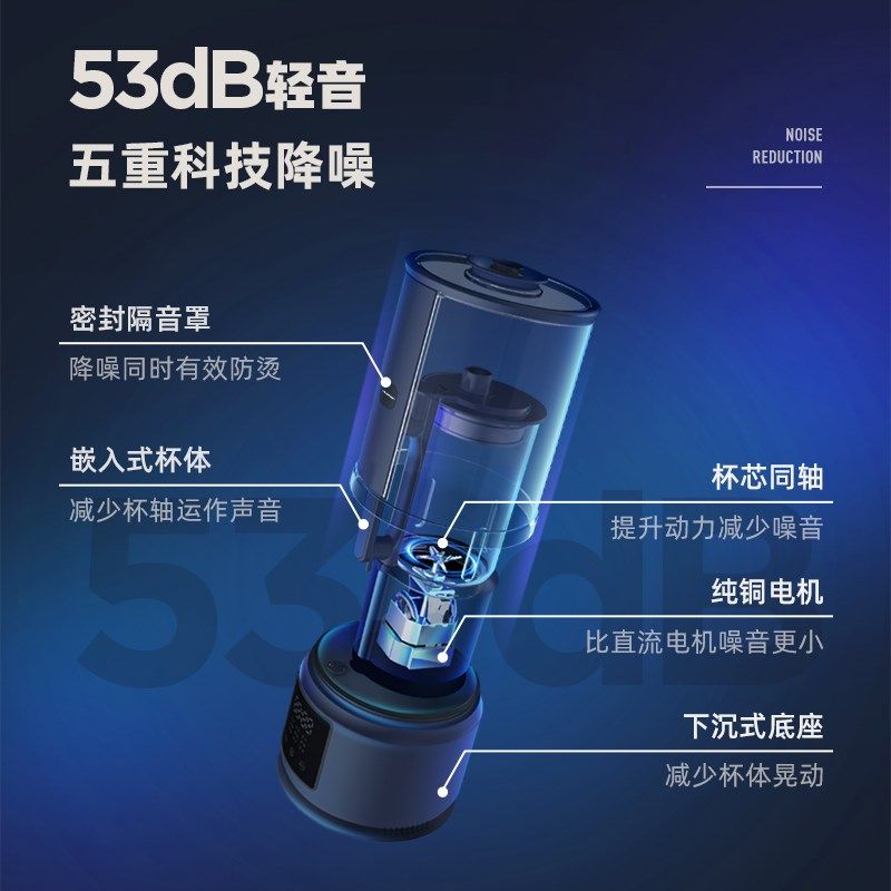 破壁机哪个品牌好德国蓝宝静音隔音罩破壁机小型豆浆料理辅食机