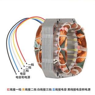 工业风扇电机线圈马达定子电风扇绕组机芯配件大全老款电扇铜线圈