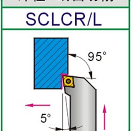 95度S型外圆刀杆SCLCR/SCLCL 1212H09/1616H09/2020K09/2525M09
