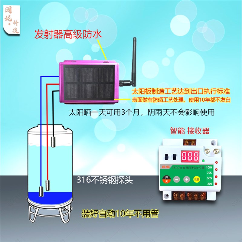 好货远程无c线全自动抽水手机4G控显示水位控制器水塔开关水箱液