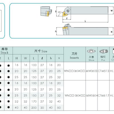 数控刀杆 外圆车刀杆 95度 MWLNR/MWLNL 2020K08/2525M08/3232P08