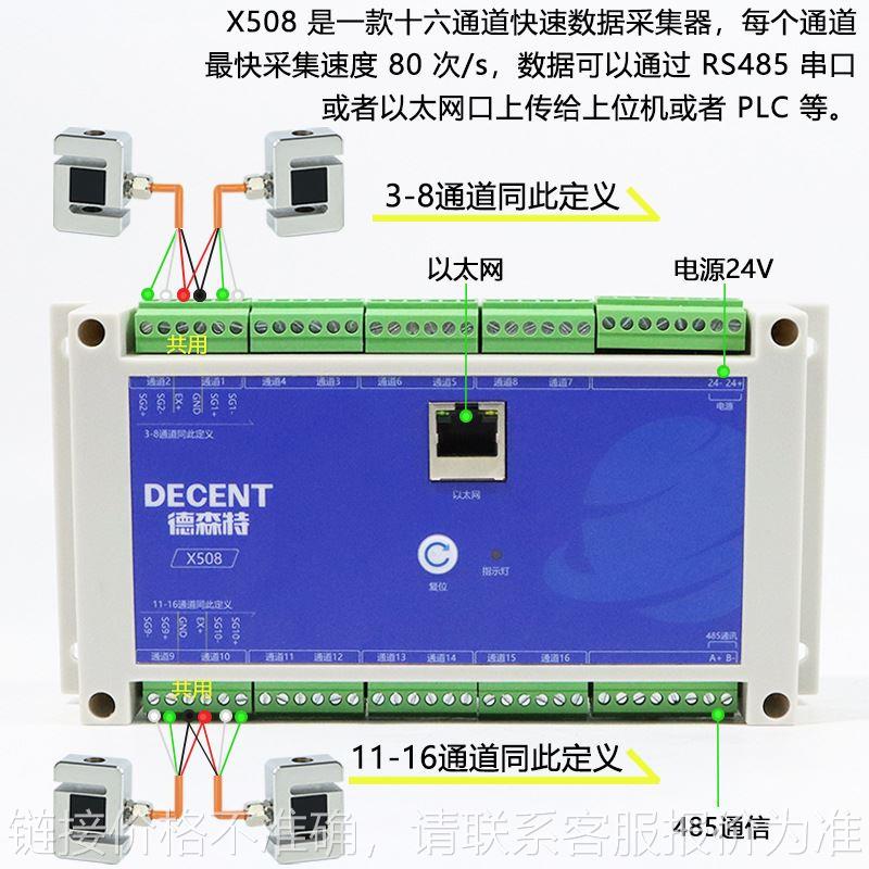 16通道力值采集称重测力传感器RS485以太网通信信号放大器变送器