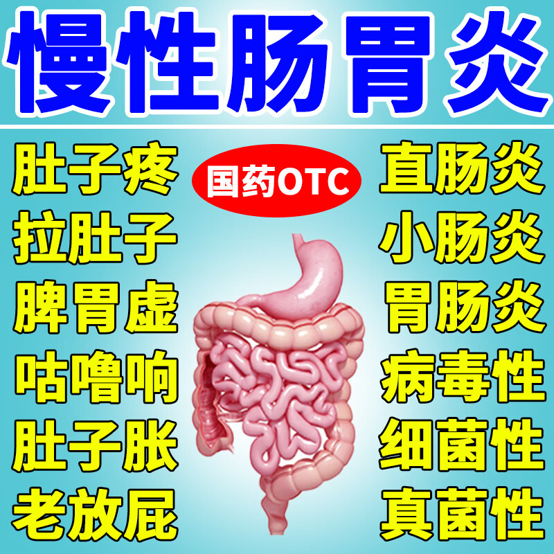 【喜人】盐酸小檗碱片0.1g*24片/盒