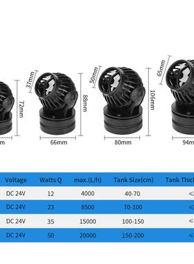 捷宝Jebao造浪泵海缸造流泵sw2 sw4 sw8 sw15 rw4rw8 rw15 rw20