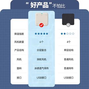 办公室电脑椅坐垫夏季清凉电竞座椅垫通风透气汽车载风扇冰丝凉垫