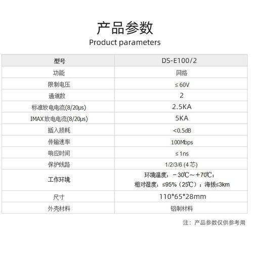 2路桌面百兆网络RJ45避雷器 交换机 POE网络防雷器浪涌电涌保护器