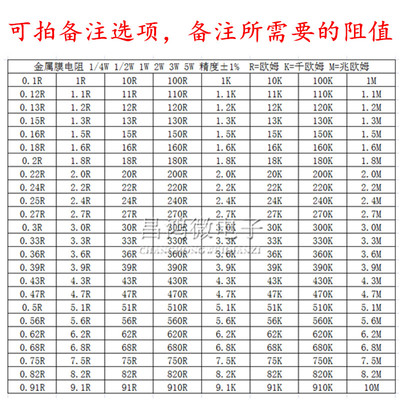 1/4W2W3W5W金属膜电阻器1欧/20R/330R/3K/4.7K/51K/100K/220K//1M