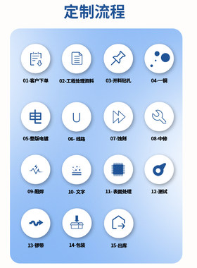 抄板设计PCB电路板铝基板快板速打样激光钢网SMT贴片插件焊接加工