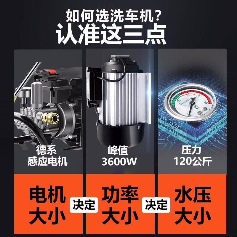 极速黑猫圣将高i压清洗机全自动超高压洗车泵220v刷车水泵洗车机
