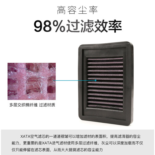 极速雅马哈YZF R3l R25 MT-03 MT-25 FZ-03 滤清器空气滤芯高流量