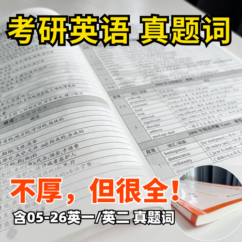 27考研 空卡真题词英语真题生词总结05-26英一/二合集送2200词册