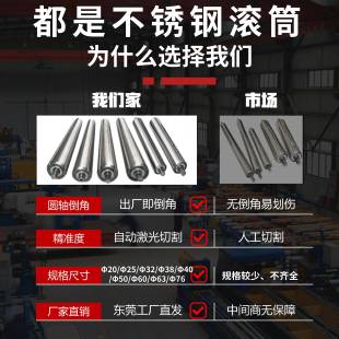 不锈钢无动力轴承托辊滚筒滚轮套包胶辊输送机带传送带滚筒线滚轴