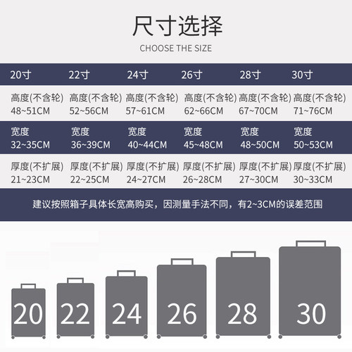 热销加厚行李箱保护套透明旅行拉杆箱罩C防水防尘防刮耐磨2024262