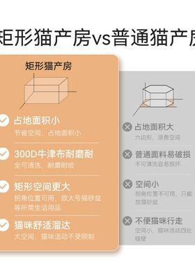 热销猫产房怀孕待产繁殖箱封闭式宠物狗生L育生产家用母猫动物接
