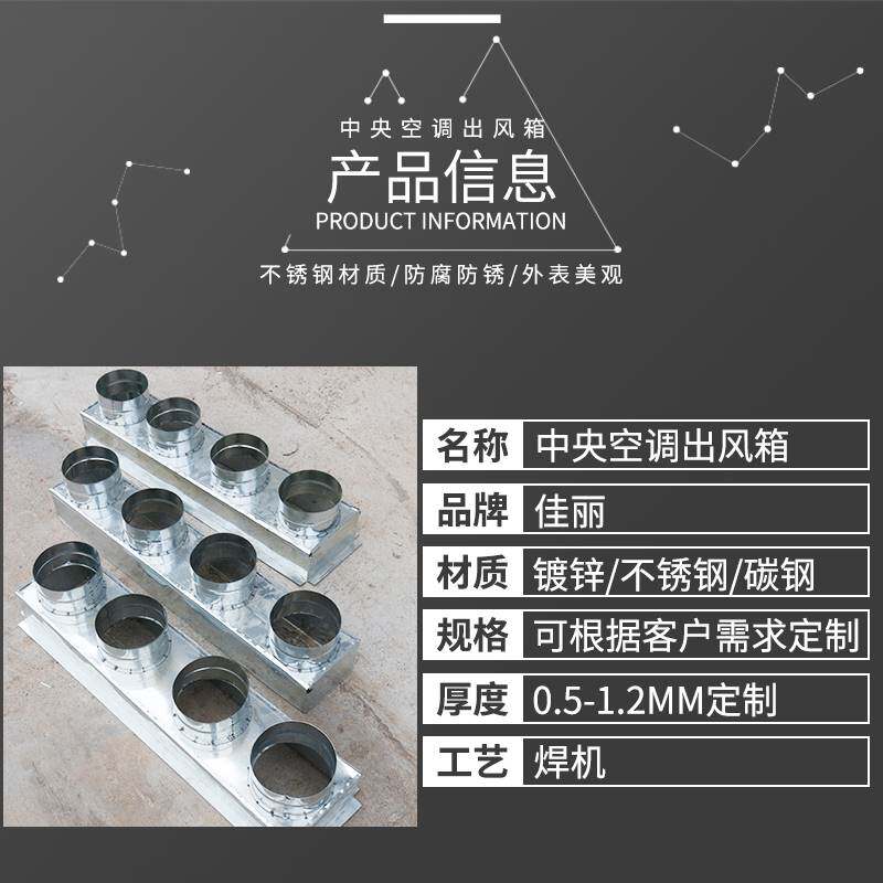 极速定制中央空调风管机出风口白铁E皮出风箱回风箱通风机盘管分