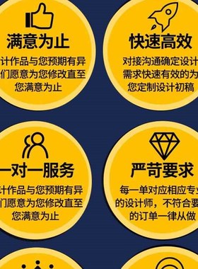 极速厂家单晶片设计代做51stm32电子DDSP自动化fpga定制protues仿